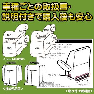 5:Dohm製 シートカバー ECO Model AZワゴンカスタムスタイル用【Z-SZ17】 軽自動車 ブラック