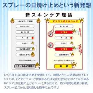 UV革命 日焼け止め美容液 3本セット