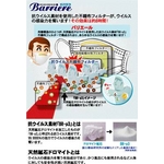 モチガセ　バリエール抗ウイルスマスク（オメガタイプ）50枚入り