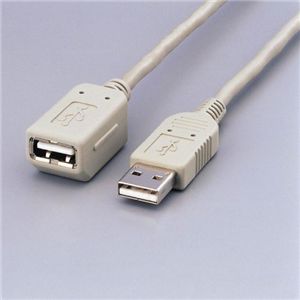 エレコム マグネット内蔵USB延長ケーブル USB-EAM2