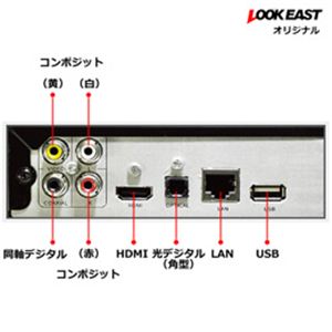 bNC[Xg AVCHDΉ @\u[C vC[ FM-B50-BDP100摜3XV