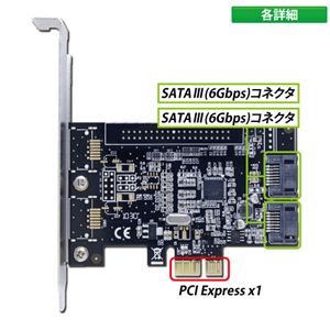 AREAiGAAj RAID JET SD-PESA3-2RL摜3XV