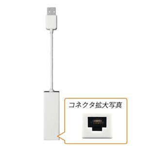 AREAiGAAj RX^` SD-USB2GLAN摜3XV