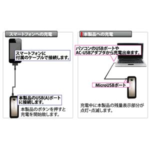 yoCobe[zAREAiGAAj INSPIRE MOBILE iCXpCAoCj bh SD-MB5200RD摜2XV