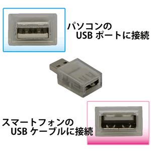 AREAiGAAj USB̗͗ SD-USBPO摜2XV