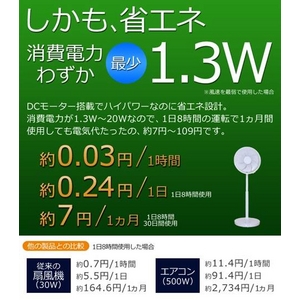 @ DC Electric fan摜5XV