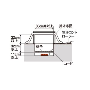 METROigdCHƁj xR^cq[^[ MH-604RE摜2XV