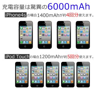 MotionTech iPhoneEiPadEiPod X}zɂΉ|[^u[d e 6000mAh \[[`[W[ obe[ mt-suncb6001k摜2XV