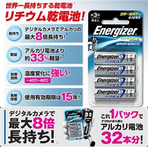 EnergizeriGiWCU[j `Edr P3` 4{Zbg摜1