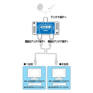 Aeizi2zj [qdX[ HAT-2SP876-2 2Zbg摜3XV