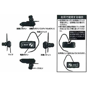 AE-120 BluetoothCi[Cz}CN ubN摜2XV