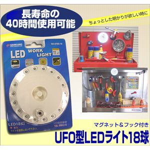 UFO^LEDCg18 摜1