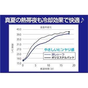 njJ\ЂV[g 110~70cm摜2