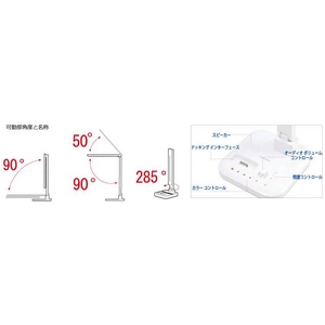 LEDX^h Ledino NDL-60iSHizCgj摜4