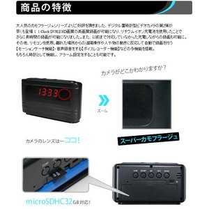 ymicroSDJ[h4GBZbgz fW^uv^ Jt[W ^rfIJ@Clock-DVR摜2XV