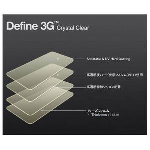 Z325iP2SAMSUNGdqF iPAD2 Define3G v~AtیtB摜3XV