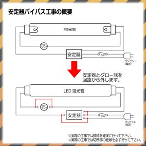 邢IȃGlILED112u zCg^330mm 1_摜4