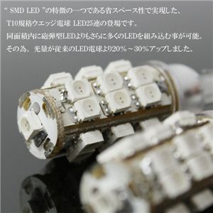 T10EFbW SMD LED25AVO2Zbg e[EECJ[v SMD25A T10  2Zbg 1_摜2