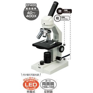 生物顕微鏡EF400